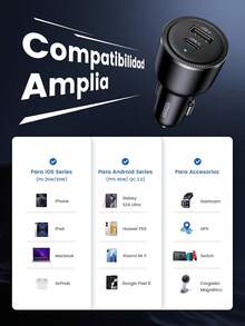 63W Fast Charger Cargador para Auto, Carga Rápida Tipo C Adaptador de Coche PD 45W, Quick Charge QC 18W Comaptible con Galaxy S25 S24 S23 Ultra,  17 16 15 14 13, iPad Pro, Redmi, - 1 - Ver 5