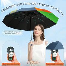 Umbrellas And Rain Hat Umbrellas - Blue - View 5