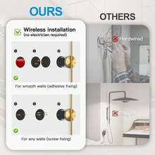 1/2pcs Long Strip Wall Lamp, TV Background Wall Decor,Lamps For Bedroom,Lamp For Living Roomlamp For Living Room, Modern Wall Lamp With Remote Control, High Capacity Rechargeable Battery, 50cm Type-C Rechargeable, Magnetic Installation, Dimmable & Color Temperature Adjustable, Perfect For Bedroom, Wall Decor, Study, Living Room, Home Decor, Holiday Gifts And Stairwell Light - Three Colors Of Light - View 9