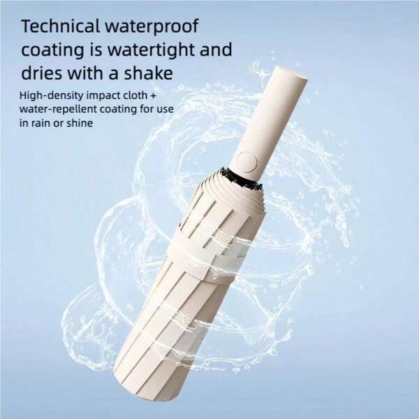 Umbrellas And Rain Hat Umbrellas