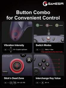 GameSir PC Game Controller, Compatible With 2 Controllers, Nova Lite Joystick, Compatible With Switch, Steam, Deck, Android, IOS Devices And Windows, Hall Effect Joystick, Comes With Original Controller Protective Case, High Cost Performance, Analog Triggers, Dual Rumble Motors, Supports Rapid Fire, Gaming Console Accessory, 600mAh Lithium Battery, Supports Wireless (2.4G) Or Wired Connection, Gray - Grey - View 11