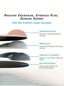 Tapis de souris ergonomique avec support de poignet en gel - Fabriqué en tissu de nylon de haute qualité, antidérapant, parfait pour les ordinateurs portables et de bureau, idéal pour le bureau et le jeu. Base en caoutchouc, tapis de souris, pour une utilisation de bureau