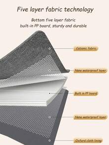 1pc Large Capacity Classic Polyester Storage Box, Soft Cover, Rectangular, Multi-Purpose, Can Store Clothes And Important Documents, Washable, Can Be Placed Under Bed, Not Waterproof - Multicolor - View 6