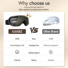 All-In-One Eye Massager With 4 Modes,Airbag Heat Compress And Vibration, Rechargeable And Portable. Relieves Eye Fatigue, Perfect For Home, Car, And Office Use,Great As A Gift - màu đen - Xem 6
