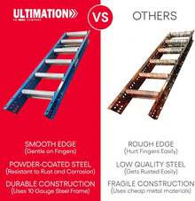Ultimation Conveyor Roller Table Set 18 Wide x 5' Long with 1.9 Steel Rollers, Outfeed Support System Saw Stand, Workshop or Unload Station, Adjustable, Material Handling - 24" de ancho x 3' de largo (galvanizado) - Ver 3