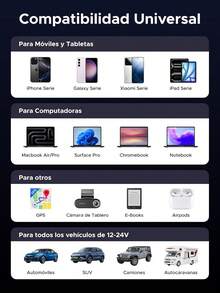 75W Cargador de Coche con Retráctil USB C 60W, 3 en 1 Cargador para Auto Carga Rápida, Adaptador de Coche Compatible con 17 16 15 Pro, Pixel 10, S25 Ultra - 1 - Ver 10