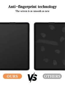 1pc IPad////Tablet Privacy Tempered Glass Screen Protector, Protects Your Privacy And Safety, Perfectly Fits The Screen, Brand New Packaging To Ensure Screen Safety During Shipping.