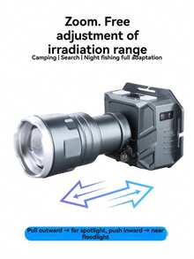 1 pieza Linterna frontal súper brillante con sensor de movimiento encendido/apagado automático, carga USB-C, 8 modos de iluminación ajustables (brillante/tenue), pantalla digital de batería, carga de teléfono, banda ajustable - Adecuado para acampar, pescar, construcción, lectura - Ideal para tareas con una sola mano, iluminación al aire libre, linterna frontal moderna, construcción duradera, iluminación de varios modos, esencial para entusiastas del aire libre