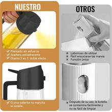 2 piezas Botellas dispensadoras de vidrio premium de 8. 45 Oz para aceite y vinagre - Diseño cuadrado a prueba de fugas con dispensadores de bomba negra, ahorra espacio, apto para viajes, aceite de oliva, condimentos, cocina y despensa, aceitero de cocina, almacenamiento de condimentos, artículos esenciales de cocina moderna - 1 - Ver 7