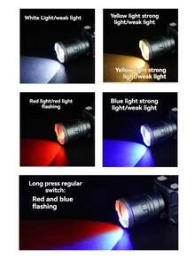 1 pieza Linterna frontal súper brillante con sensor de movimiento encendido/apagado automático, carga USB-C, 8 modos de iluminación ajustables (brillante/tenue), pantalla digital de batería, carga de teléfono, banda ajustable - Adecuado para acampar, pescar, construcción, lectura - Ideal para tareas con una sola mano, iluminación al aire libre, linterna frontal moderna, construcción duradera, iluminación de varios modos, esencial para entusiastas del aire libre