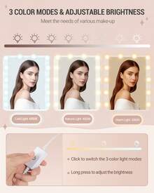 HaluPeit 90 cm Toeletta da Trucco con Illuminazione a LED, Toeletta da Trucco con specchio, 3 livelli di luminosità, 2 cassetti, 4 ripiani aperti e 2 scomparti, moderna, Bianca - Spina tipo C UE (220-240 V) - Visualizzare 3