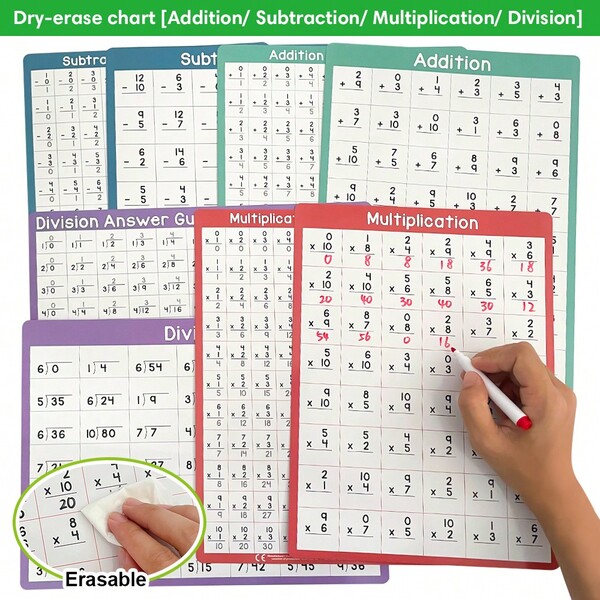Lachilly Doppelseitige Mathematik-Operationen Trocken-Lösch-Tafel, wiederverwendbare Addition Subtraktion Multiplikation Division Tabelle, tragbares Lernwerkzeug für Kinder, Bildungsspielzeug Mathematik für Schüler, Lehrer Homeschooling Klassenzimmer Must-Have