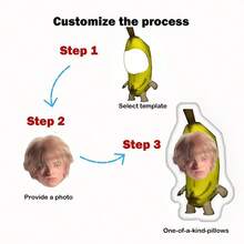1 件幽默水果香蕉枕头定制个性化照片组合，数码双面印刷设计，适用于沙发、客厅和汽车装饰，四季多用途抱枕，生日、情人节、万圣节、感恩节、愚人节、派对、家人、朋友或男朋友/女朋友的完美礼物