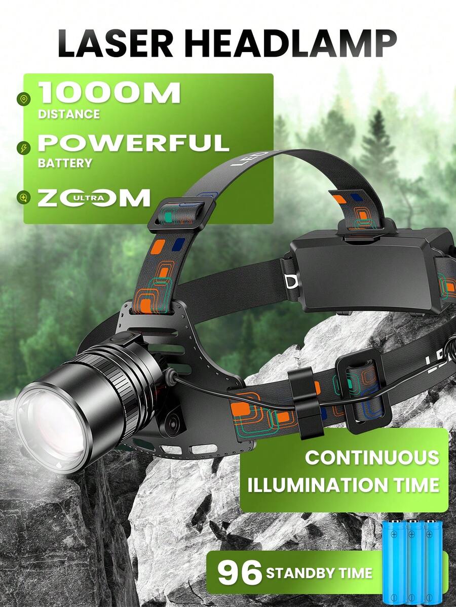 HIKEGUYS 头灯手电筒,超轻亮 LED 可充电头灯,带运动传感器,6 种模式防水头灯,适用于户外露营跑步徒步钓鱼 - MT401 - 查看 1