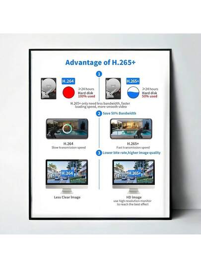 SWVW 4K 8MP 10X Zoom Dual Lens 4G IP Camera Night Vision Ai Human Detect PTZ Outdoor Video Camara Wireless V380 Pro CCTV Security Protection,Supports Sim Card RJ 45 Connection,4G Indoor Home view 11