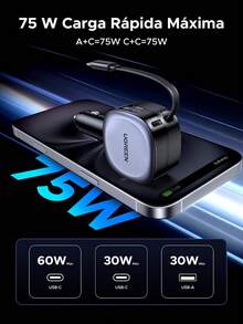 75W Cargador de Coche con Retráctil USB C 60W, 3 en 1 Cargador para Auto Carga Rápida, Adaptador de Coche Compatible con 17 16 15 Pro, Pixel 10, S25 Ultra - 1 - Ver 2