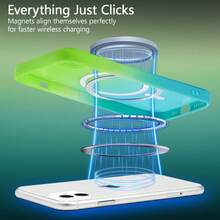 适用于 17 Pro Max、17 Pro、17 Air 的时尚渐变硅胶磨砂磁吸手机壳，也兼容 Apple 17、16、15、14、13、12、11 Pro Max Plus、16E，以及三星 S26 Ultra、A56、A55、A16、A17、S25FE、S25 Ultra 等型号，是圣诞节和冬季的理想礼物。 - 綠藍色 - 查看 3