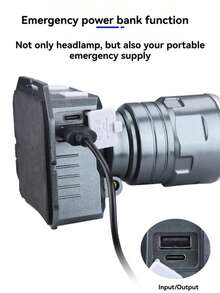 1 pieza Linterna frontal súper brillante con sensor de movimiento encendido/apagado automático, carga USB-C, 8 modos de iluminación ajustables (brillante/tenue), pantalla digital de batería, carga de teléfono, banda ajustable - Adecuado para acampar, pescar, construcción, lectura - Ideal para tareas con una sola mano, iluminación al aire libre, linterna frontal moderna, construcción duradera, iluminación de varios modos, esencial para entusiastas del aire libre