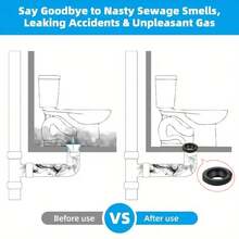 Toilet Flange With Polyethylene Gasket - Leak-Proof Toilet Seal, Fits 3" And 4" Drain Pipes, Easy Installation, Durable Plumbing Ring, Suitable For Toilet, Sink, Shower - Fits Standard Plumbing, Toilet Seat, Modern Design, Long-Lasting Seal, Leak-Proof