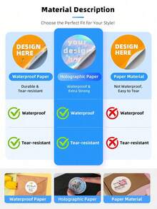 1-108pcs Customizable Square Stickers - Includes Any Design, Image, Logo, Text, Waterproof, Personalized Thank You Labels, Unique Ideal Gift For Friends, Sons, Daughters, Students, Employees, Kids, Schools, Families, Offices, Etc. - White - View 6