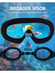 Adult Swimming Goggles-For-Men-Women-Goggles For Men:No Leaking Shatterproof Lenses With UV400 Protection Anti-Fog - Blue - View 3