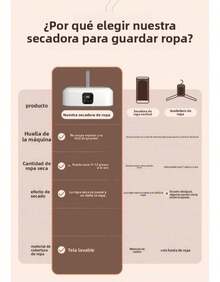 SECADOR DE ROPA PORTATIL INTELIGENTE, SECADOR DE ROPA , SECADOR DE TENDEDERO , SECADOR DE ROPA HUMEDAD - Multicolor - Ver 4