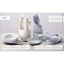 Cplete Py Tecniques: Design m Trow rate and More wit Worksops fr essional Makers - como en la foto - Ver 6