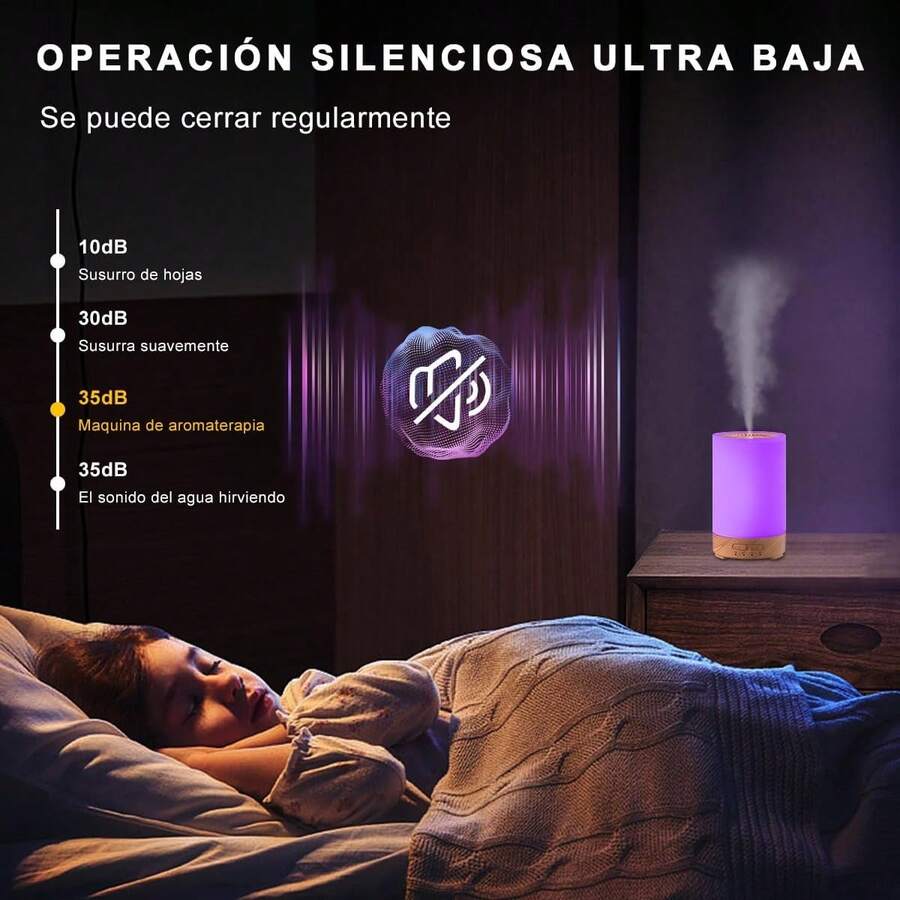 RONSXY 3 en 1 Difusor de Aceites Esenciales, Humidificador de Aromaterapia 150ml con Colores LED Humidificador y Difusor Silencioso y Lámpara Nocturna para Casa, Dormitorio y Oficina - 1 - Ver 1