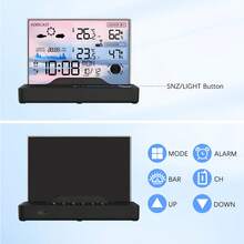 Termómetro inalámbrico Geevon para interiores/exteriores con pantalla a color - Temperatura digital, calendarios, presión barométrica y pronóstico del tiempo, funciona con batería, monitor de temperatura interior | Diseño de termómetro moderno | Body de plástico resistente, estación meteorológica