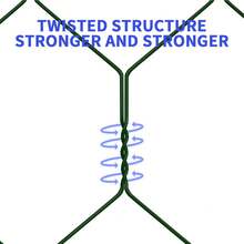 Sechskantgeflecht 6-Eck 25m - 50cm hoch - Gartenzaun Maschendraht - Maschenweite 25mm Drahtgitter Zaun - PVC-beschichtetes Grün Gartenzaun