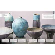 Cplete Py Tecniques: Design m Trow rate and More wit Worksops fr essional Makers - como en la foto - Ver 7