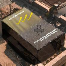 Yuping Brown Rhythm Wind Barrier | Warp Knitting Microclimate Control System (For Courtyards And Terraces) | UPF50+ Sun Protection And Heat Insulation | Five-Year Weathering Test | Modular Privacy Wall