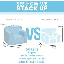 Silla cómoda infantil espuma azul pequeña mueble niños asiento lectura relajación sala juegos dormitorio liviana fácil mover diseño moderno colores vibrantes funda lavable independencia niños espacio personal - por defecto - Ver 3