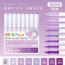 Marcadores de pintura acrílica recién actualizados, primer lanzamiento en línea. Tinta talla grande espesa, flujo talla grande suave, selección de colores talla grande completa. Adecuado para manualidades y suministros artísticos, se puede usar en plástico, vidrio, metal, bambú, lienzo, piedras, cerámica y textiles para manualidades, también adecuado para pintura artística profesional. Un regalo ideal para amigos y familiares.