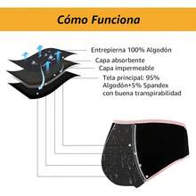 ¡RecomendadoINNERSY Bragas Menstruales Ropa Interior para Las Niñas El Primer Período 3 Piezas¡Top de Temporada - A - Ver 4