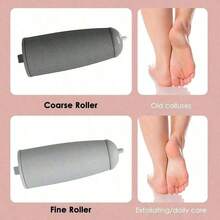 Callus Removers Feet, Rechargeable Foot Callus Remover Pedicure Kits , Removes Dry Skin Smoother Feet, Foot Care Dead Skin