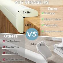 Proof  And Edges Protector 8.2ft (Large 7.5ft Edge+4 Corner Guard), Fireplace Proofing Bumper, Heavy-Duty Soft NBR Foam Edge Corner Protector For Furniture Table, Childsafe/Pre-Taped - trắng - Xem 2