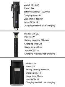 Black Cordless Electric Hair Clipper For Men, USB Rechargeable Grooming Kit With Hair Trimmer, Beard Trimmer And Edger - Perfect Gift For Father's Day