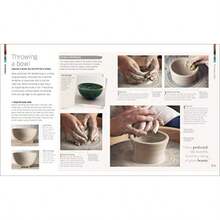 Cplete Py Tecniques: Design m Trow rate and More wit Worksops fr essional Makers - como en la foto - Ver 5