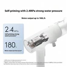 Mijia Xiaomi Wireless Car Wash Multi-Function Home Lithium-Ion High Pressure Multi-Mode Car Wash Water Gun Portable Car Wash Machine - White - View 2