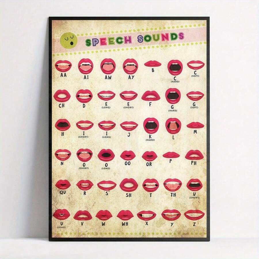 Carteles de fonética en inglés, gráficos de artes del lenguaje, gráfico
