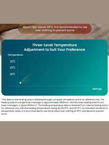 PHILIPS 飞利浦 PPM55021L 膝盖按摩器带加热护理装置，膝盖保护，3 级加热功能结合 10 个接触点气囊按摩，温暖护膝，送给父母的生日礼物