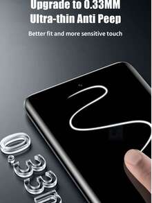 2 Stücke Privacy Anti-Spion 3D gewölbte gehärtete Glasfolie 9H Härte Büro/Metro Anti-Spähen Datenschutz Handy Bildschirmschutzfolie kompatibel mit Redmi Note 15 14 Pro 13 Pro+ Honor Magic 7/6/5 Lite Pro X9A X9B X9C, explosionsgeschützt und kratzfest, unterstützt keine Fingerabdruckerkennung