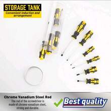 10 件/套磁性螺丝刀、5 件和 5 件平头专业软垫手柄螺丝刀