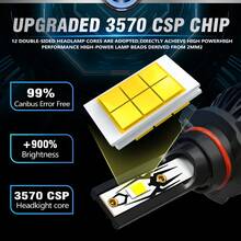 2pcs LED Car Headlights 9005 9006 H11 H7 H4 H1 High/Low Beam Combo, 120,000 Lumens, 800% Brightness Increase, 6500K White Light, CANBUS, Quiet Fan, High Brightness COB CSP Chip, Plug And Play - A - View 6