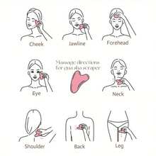 1 Pieza Juego de Masaje Facial de Belleza, Incluye Rodillo, Tabla de Masaje, Tabla de Raspado Corporal, Opciones de Color Rosa y Blanco, Productos de Belleza y Cuidado de la Piel, Spa, Autocuidado, Herramientas de Cuidado Facial, Accesorios Estéticos, Herramientas de Masaje Facial, Rodillo Facial, Material ABS