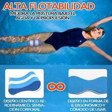 VXMBNB Pull Buoy Natacion Adulto,Natacion Accesorios EVA Material,Ayuda de Entrenamiento de Piscina,Ejercicio de Fuerza en Las piernas,Apto para Adultos, niños y Principiantes. - 1 - Ver 4