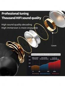 A9 PRO Wireless Earbuds, Visible Touch Screen Control,Noise Cancelling, Bluetooth 5.0, ANC, ENC, Hands-Free Calling, White - 白色 - 查看 9