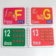 Lachilly Spanish Alphabet & Numbers Learning Card Montessori Children ABC Vocabulary Education Cognitive Cards Homeschool Teaching Aids - Multicolor - View 4