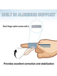 1 件单带手指夹板支撑套件，拇指/手指夹板支撑，手指固定装置